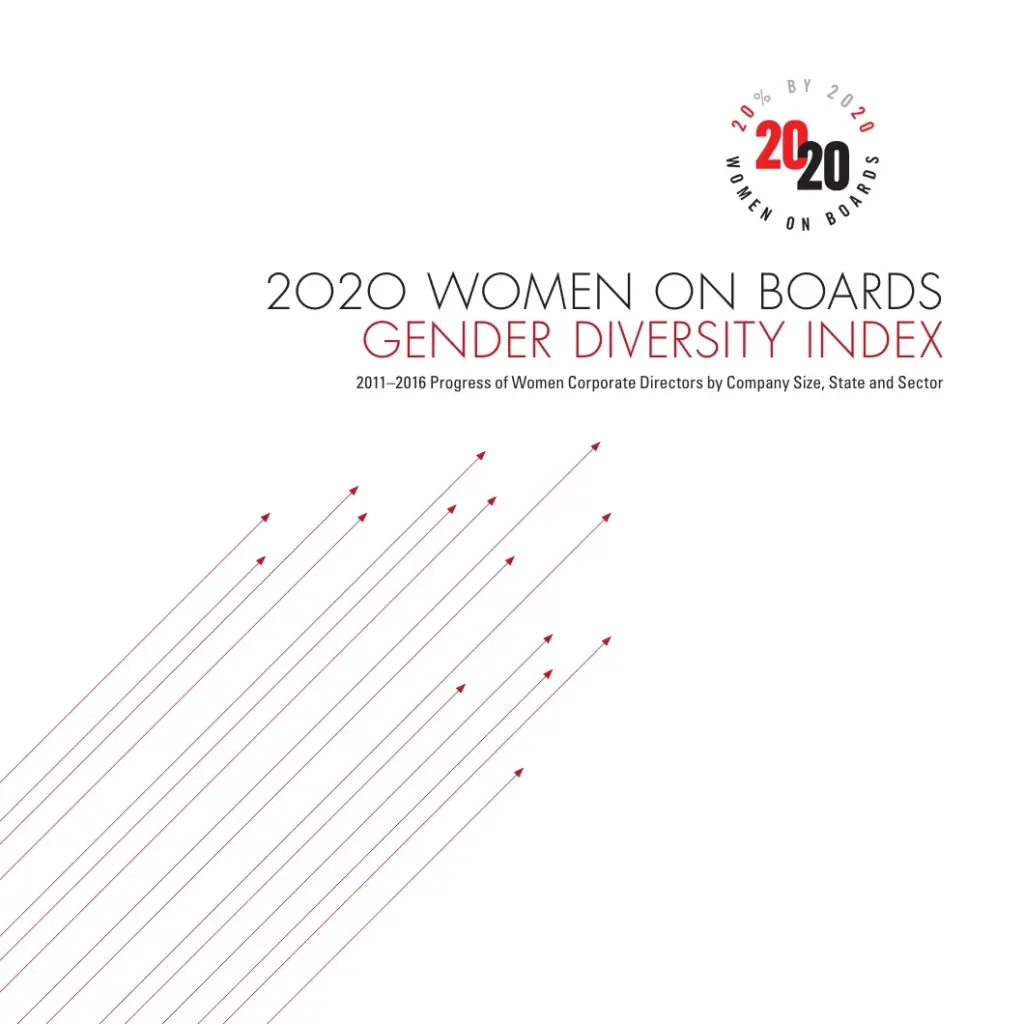 2016 Gender Diversity Index